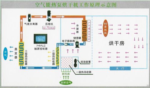 智能农机携手人工智能基础软件开发，助力绿色优质农产品生产
